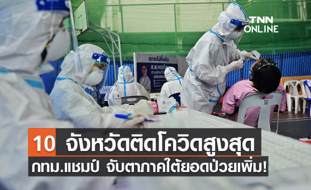 เปิด 10 จังหวัดติดโควิดสูงสุด กทม. 853 ราย จับตานครศรีฯ-สงขลายอดเพิ่ม!