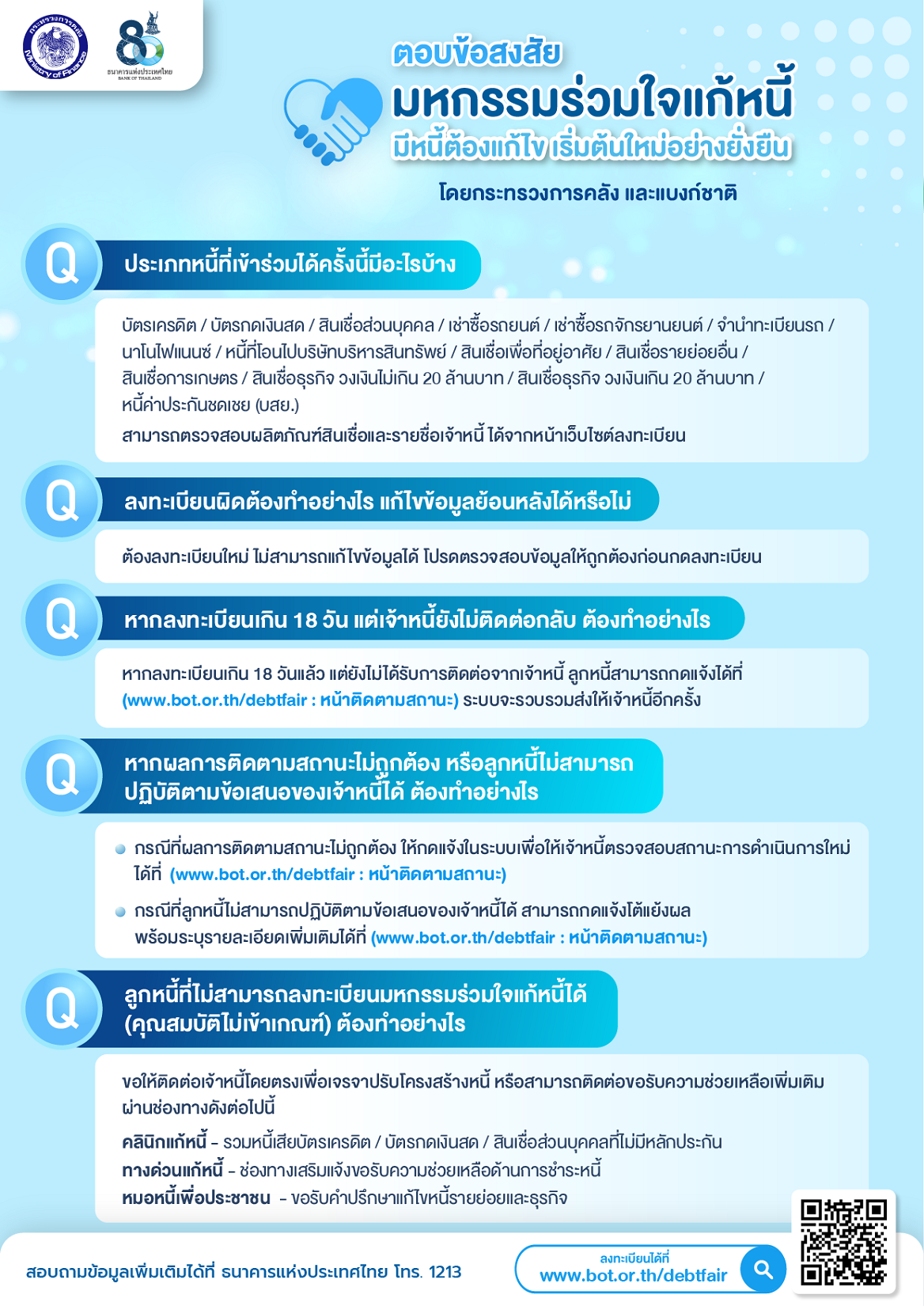 ลงทะเบียนที่นี่ “มหกรรมร่วมใจแก้หนี้ออนไลน์” ขยายเวลาถึง 31 ม.ค. 66 ลงทะเบียนที่นี่ “มหกรรมร่วมใจแก้หนี้ออนไลน์” ขยายเวลาถึง 31 ม.ค. 66