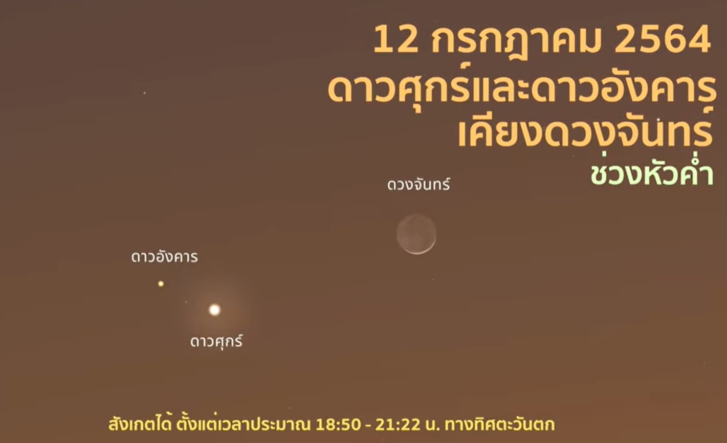 กางปฏิทิน ปรากฏการณ์ท้องฟ้า กรกฎาคม เดือนแห่งดาวคู่เคียง กางปฏิทิน ปรากฏการณ์ท้องฟ้า กรกฎาคม เดือนแห่งดาวคู่เคียง
