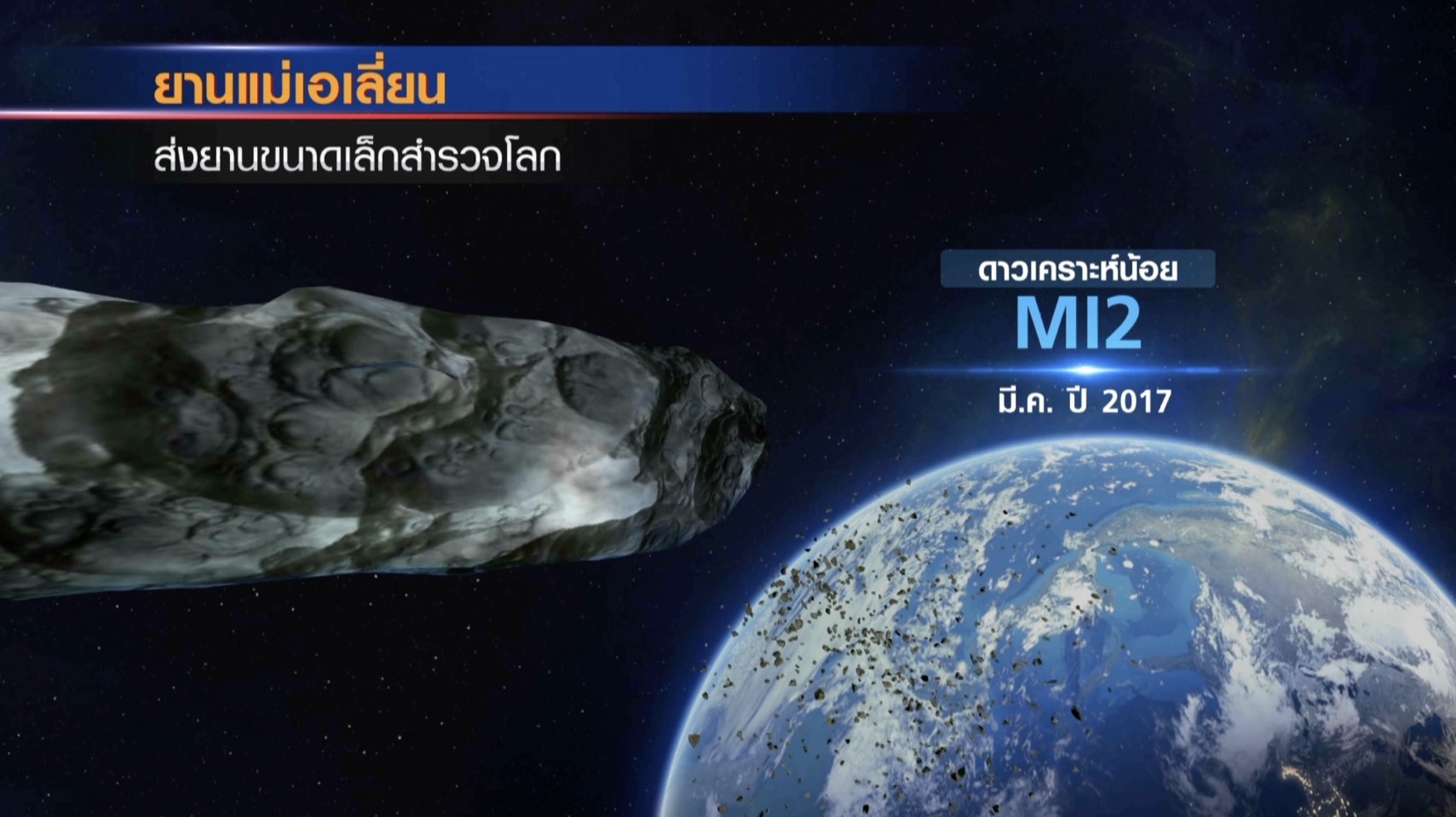 นักวิทย์ดังเตรียมเผยเรื่อง UFO หลังวิจัยอุกกาบาต IM1 เชื่อยานลูกเอเลี่ยน นักวิทย์ดังเตรียมเผยเรื่อง UFO หลังวิจัยอุกกาบาต IM1 เชื่อยานลูกเอเลี่ยน