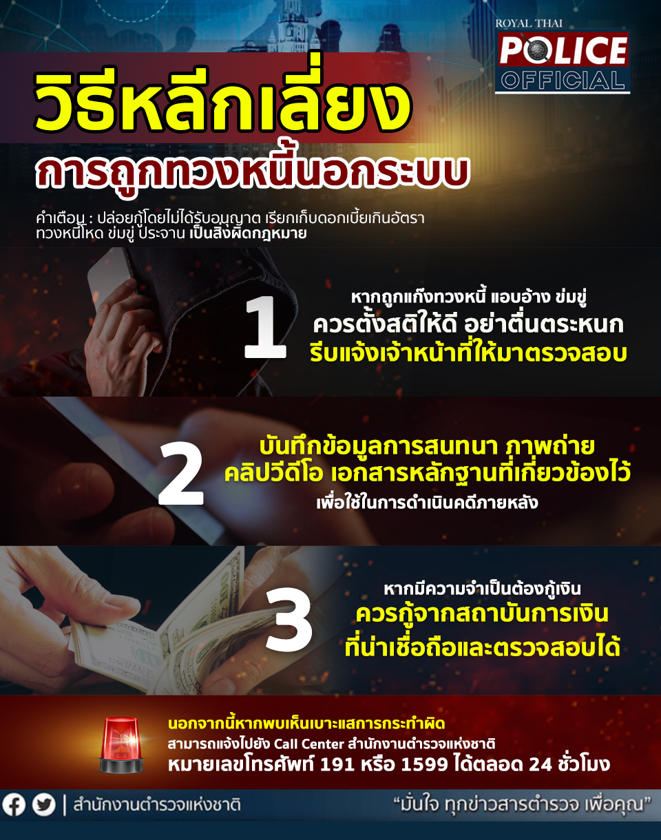 หนี้นอกระบบ สตช.แนะ 3 วิธีหลีกเลี่ยงการถูกทวงหนี้ เช็กเลยต้องทำอย่างไร?