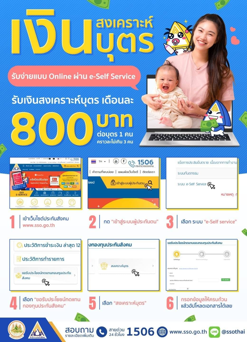 เปิดขั้นตอนรับ 'เงินสงเคราะห์บุตร' จาก ประกันสังคม ง่ายๆ ผ่าน 2 ช่องทาง