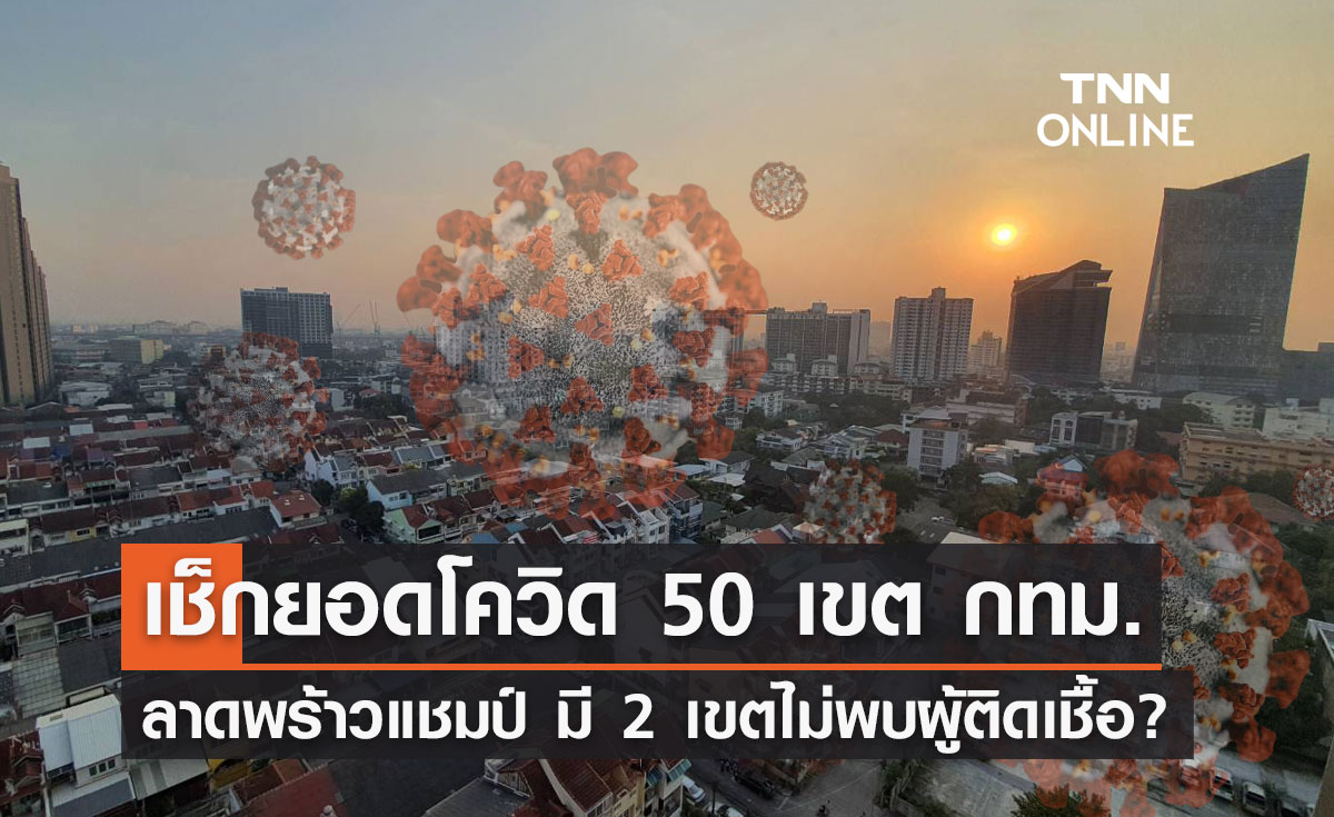 โควิด กทม.วันนี้! "ลาดพร้าว" แชมป์ มี 2 เขตไม่พบผู้ติดเชื้อรายใหม่
