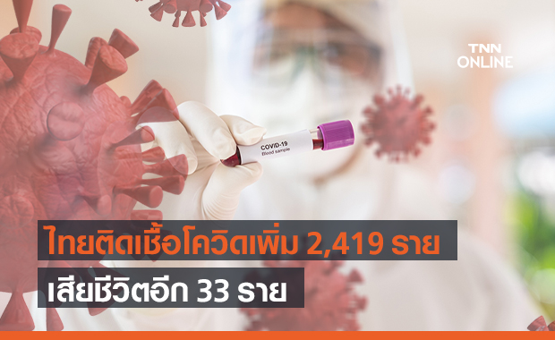 โควิด-19 วันนี้ ไทยติดเชื้อเพิ่ม 2,419 ราย เสียชีวิต 33 ราย