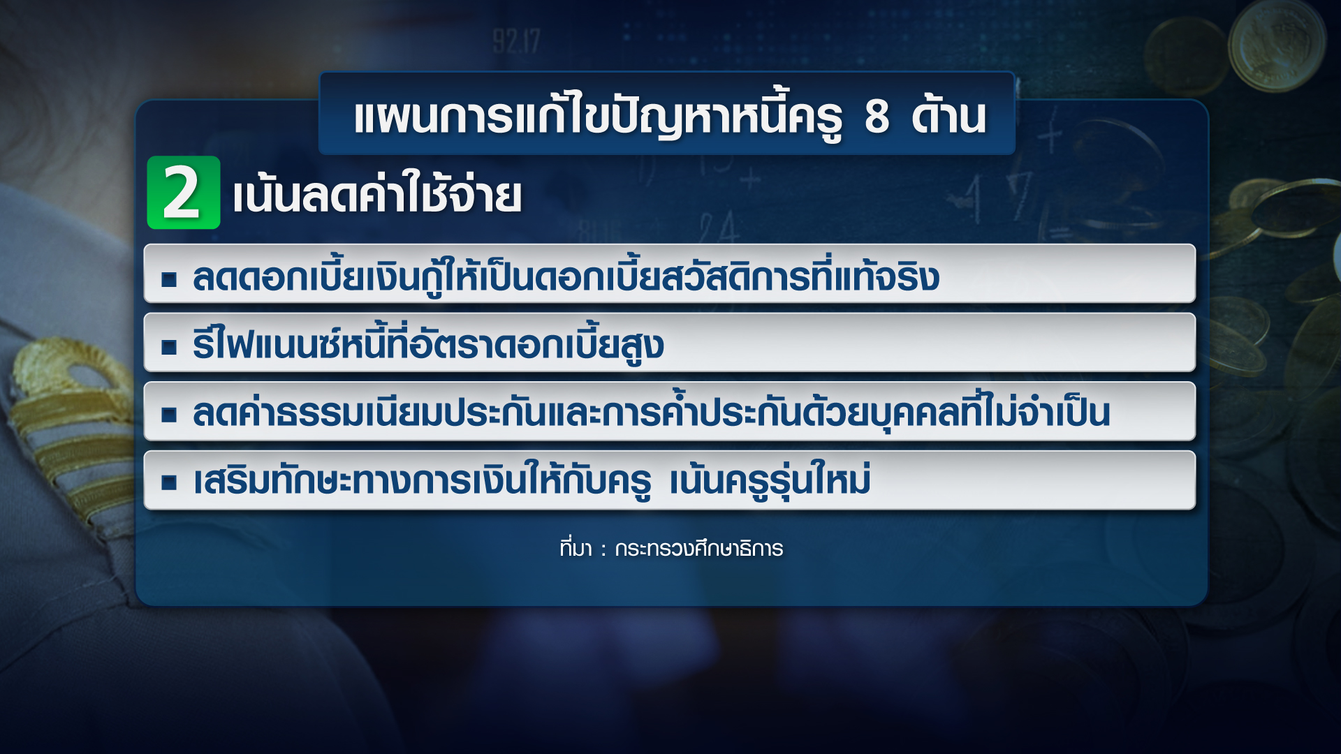 แก้หนี้ครู ผลต่อเสถียรภาพเศรษฐกิจไทย