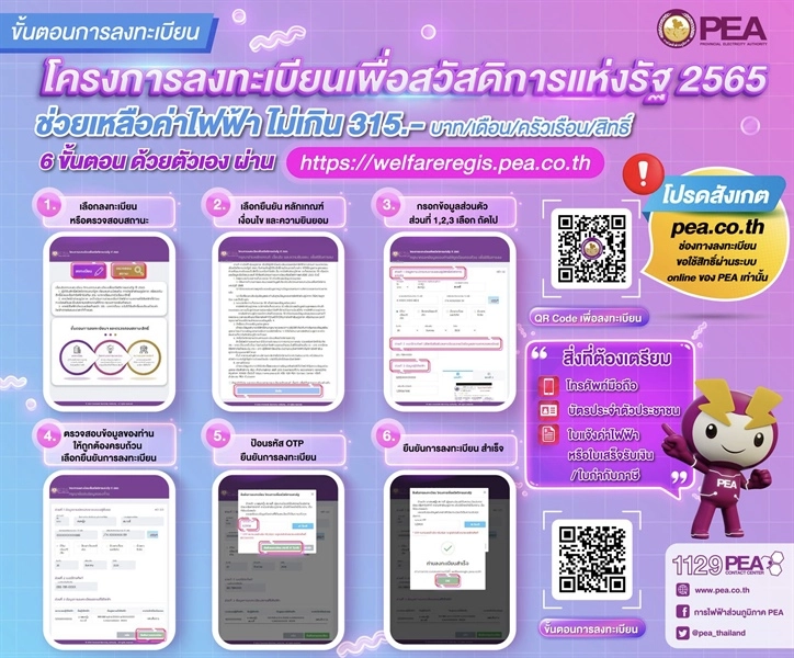 ลงทะเบียนค่าไฟฟ้าส่วนภูมิภาค 2566 เปิด 6 ขั้นตอนรับสิทธิใช้ไฟฟรี 315 บาท ลงทะเบียนค่าไฟฟ้าส่วนภูมิภาค 2566 เปิด 6 ขั้นตอนรับสิทธิใช้ไฟฟรี 315 บาท
