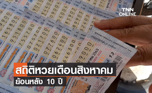 สถิติหวยออกเดือนสิงหาคม ย้อนหลัง 10ปี