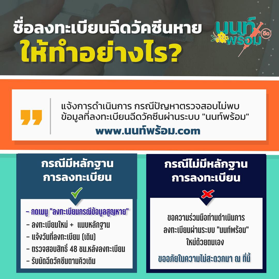 เช็กด่วน! ลงทะเบียนฉีดวัคซีน นนท์พร้อม แต่ชื่อหาย ต้องทำอย่างไรให้ได้คิวเดิม เช็กด่วน! ลงทะเบียนฉีดวัคซีน นนท์พร้อม แต่ชื่อหาย ต้องทำอย่างไรให้ได้คิวเดิม