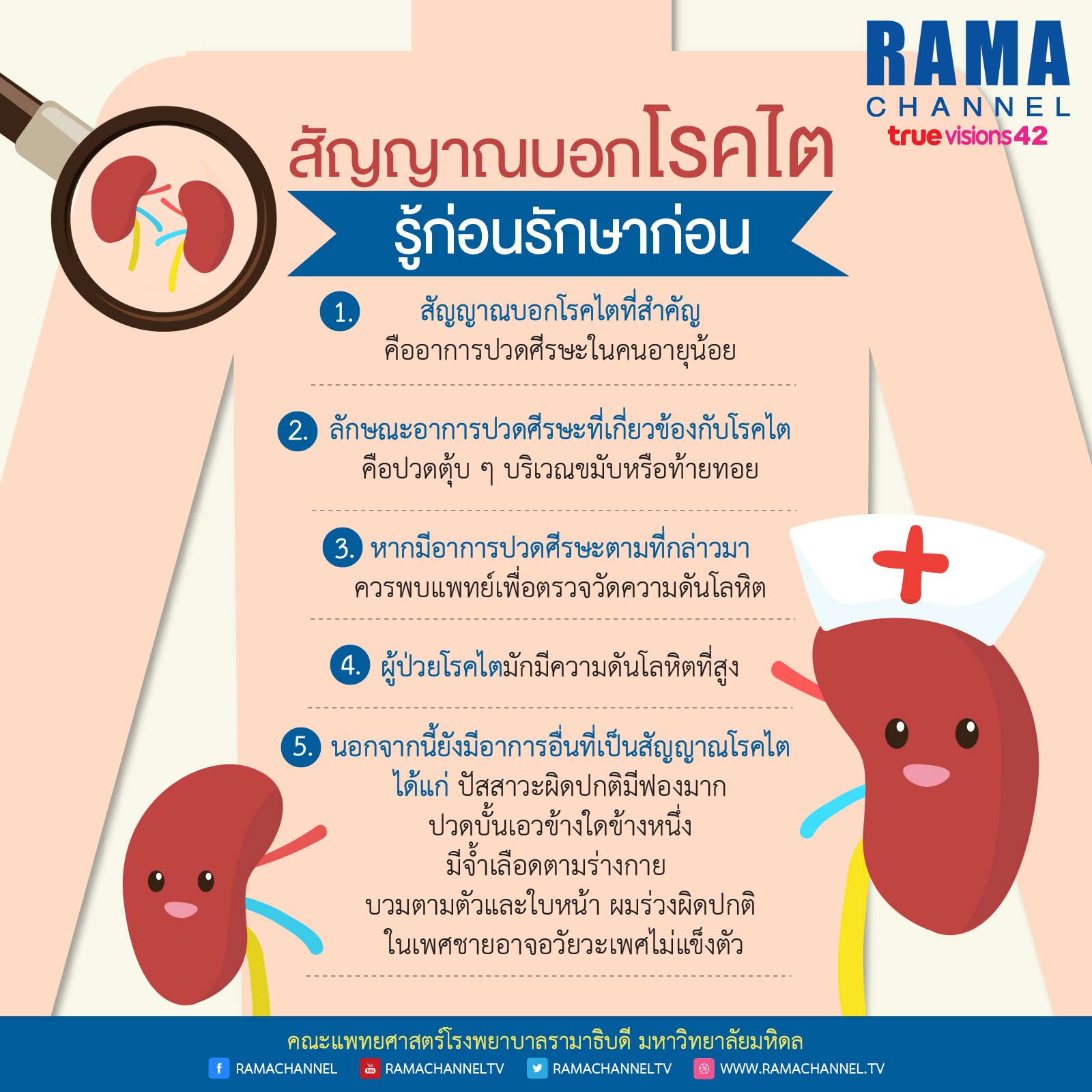5 สัญญาณเตือน โรคไต ใช้นิ้วมือกดขาเช็กอาการเริ่มปวยได้จริงหรือ?
