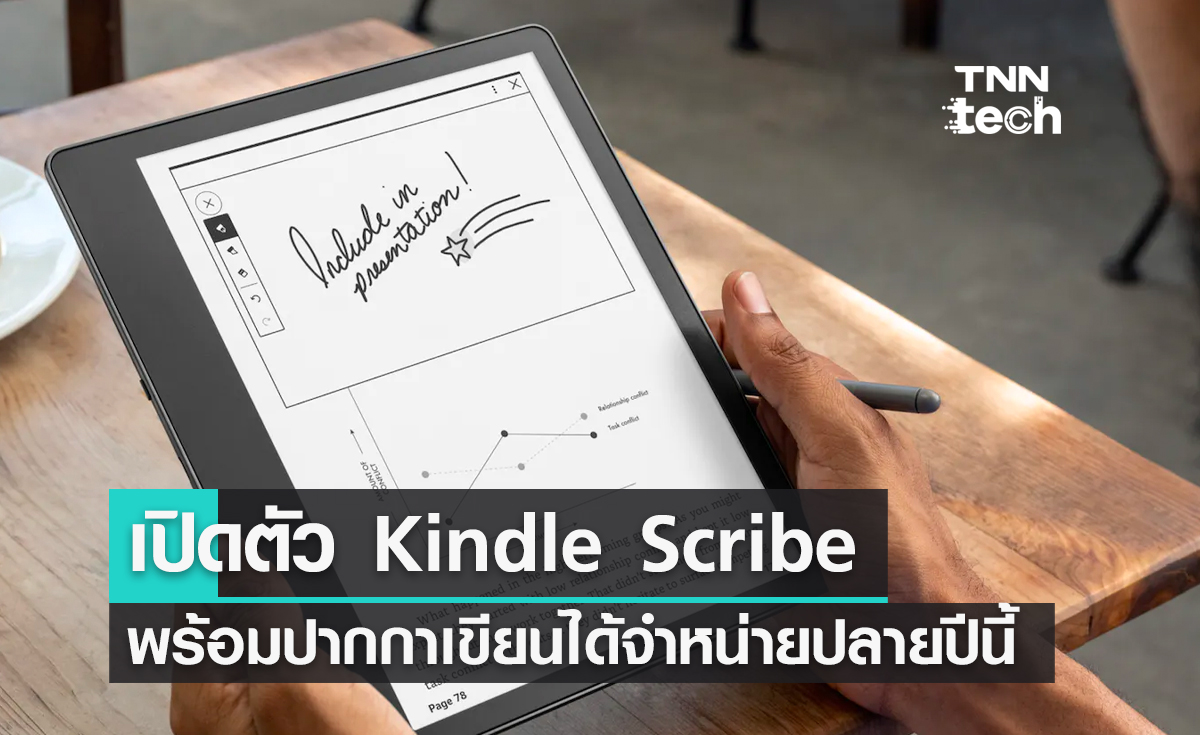 Amazon เปิดตัว Kindle Scribe พร้อมปากกาเขียนได้วางจำหน่ายปลายปีนี้ Amazon เปิดตัว Kindle Scribe พร้อมปากกาเขียนได้วางจำหน่ายปลายปีนี้