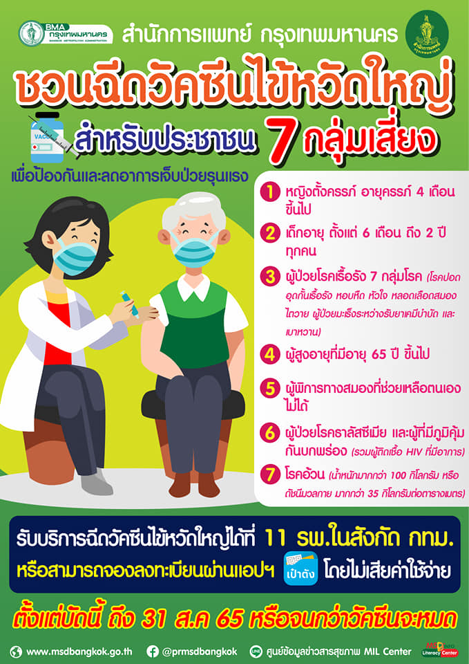 กทม.เปิดลงทะเบียน-Walk in ฉีดวัคซีนไข้หวัดใหญ่ให้ 7 กลุ่มเสี่ยงฟรี