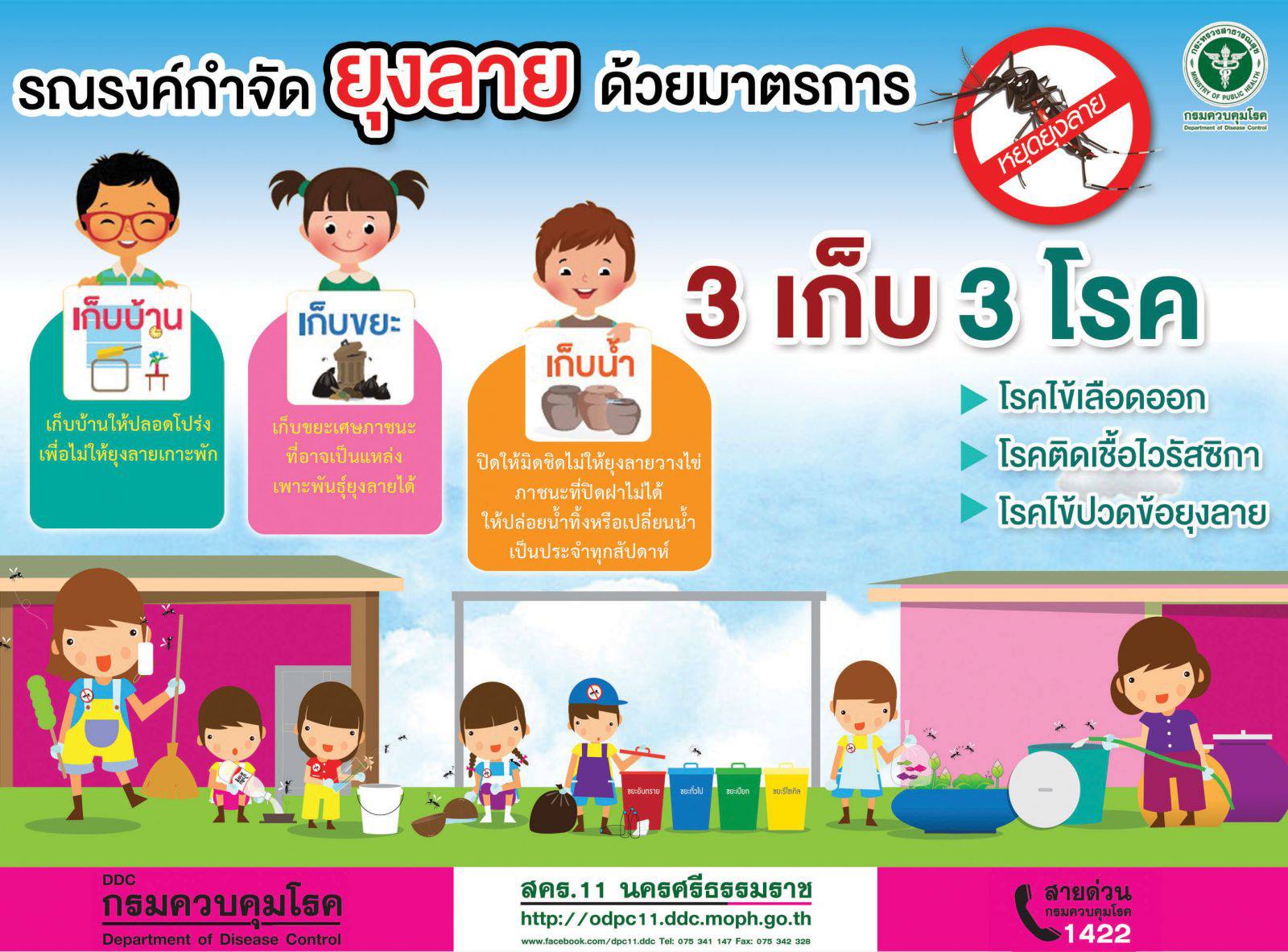 เตือนช่วงหน้าฝนไข้เลือดออกจะเริ่มมีสถิติป่วยสูงขึ้น เตือนช่วงหน้าฝนไข้เลือดออกจะเริ่มมีสถิติป่วยสูงขึ้น