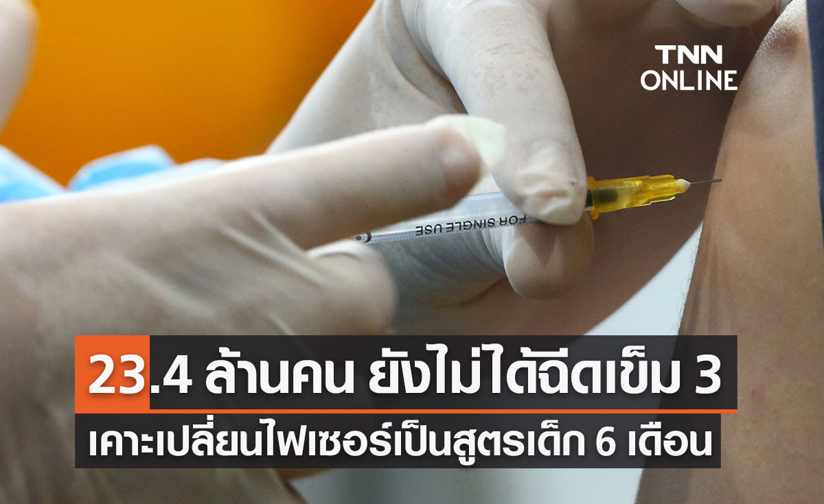 23.4 ล้านคน ยังไม่ได้ฉีดวัคซีนโควิดเข็ม 3 เคาะเปลี่ยนไฟเซอร์เป็นสูตรเด็ก 6 เดือน-5 ปี