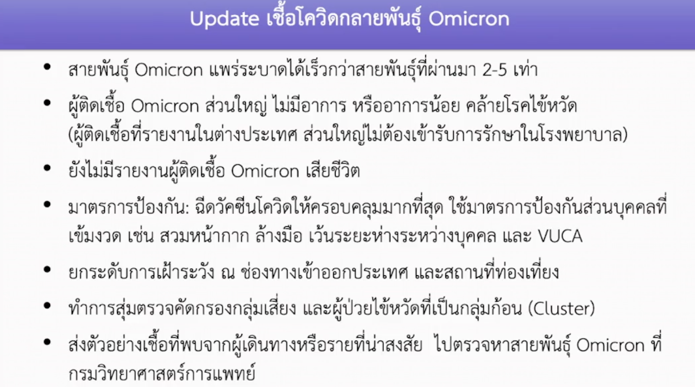 เปิดอาการ ‘โควิดโอไมครอน’ หลังไทยพบติดเชื้อรายแรก ต่างจากโควิดอื่นอย่างไร เปิดอาการ ‘โควิดโอไมครอน’ หลังไทยพบติดเชื้อรายแรก ต่างจากโควิดอื่นอย่างไร