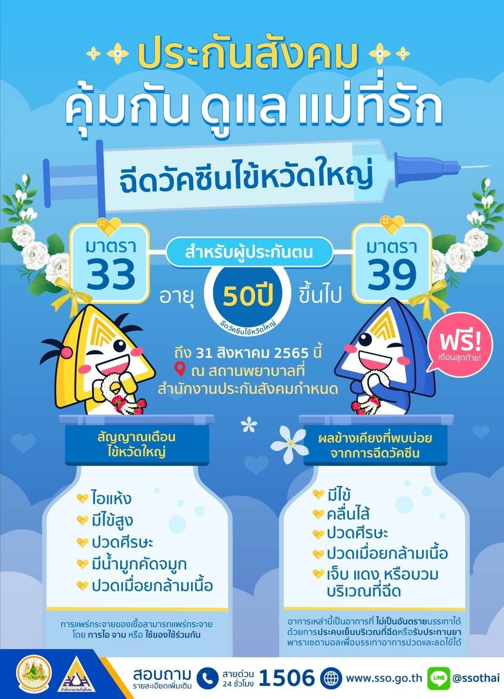 ฉีดวัคซีนไข้หวัดใหญ่ ฟรี! ประกันสังคม ม.33-ม.39 เตือนห้ามพลาดเดือนสุดท้าย