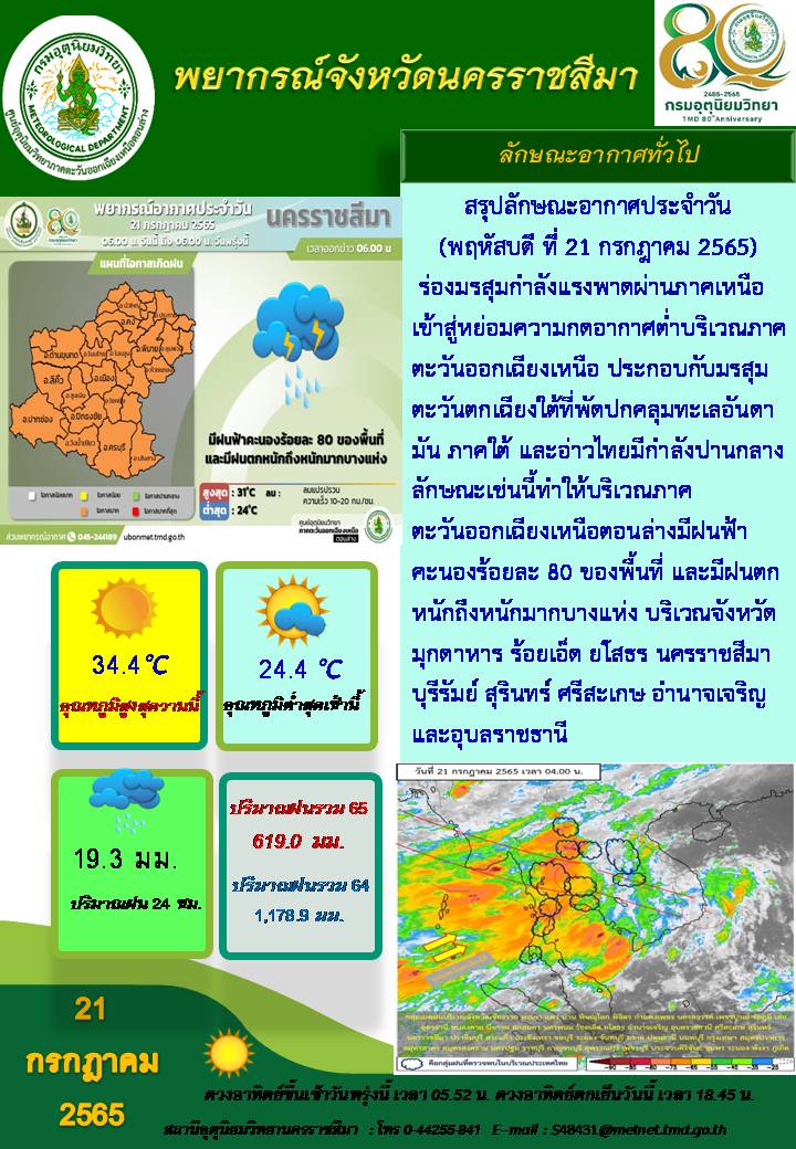 โคราชเตือนด่วน! 2 อำเภอเฝ้าระวังน้ำท่วม หลังอ่างเก็บน้ำล้น 4 แห่ง
