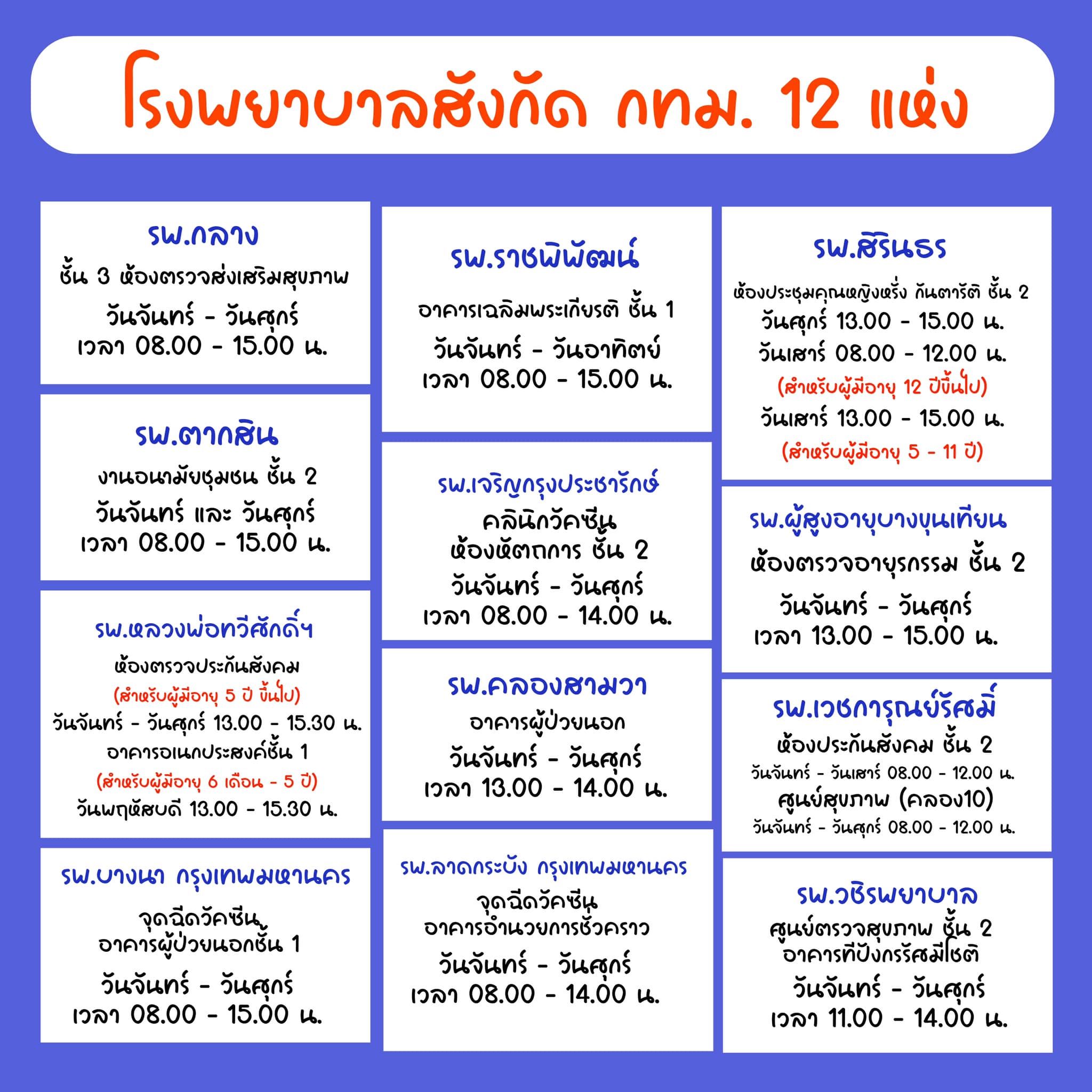 กทม.เปิดฉีดวัคซีนโควิด-19 ฟรี เช็กวัน-เวลา-สถานที่ได้ที่นี่ กทม.เปิดฉีดวัคซีนโควิด-19 ฟรี เช็กวัน-เวลา-สถานที่ได้ที่นี่