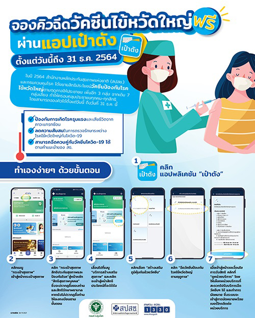 สปสช.ชวนคนไทยทุกสิทธิฉีด วัคซีนไข้หวัดใหญ่ ฟรี 13-17 ธ.ค.นี้ 