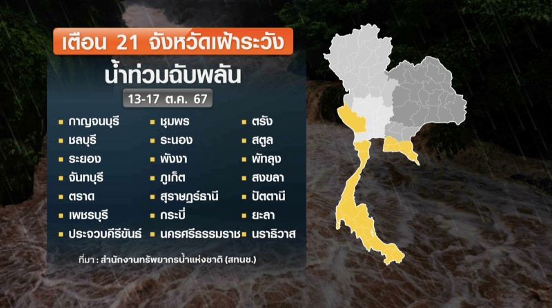 สทนช.เตือน 21 จังหวัด เฝ้าระวังน้ำท่วมฉับพลัน สทนช.เตือน 21 จังหวัด เฝ้าระวังน้ำท่วมฉับพลัน