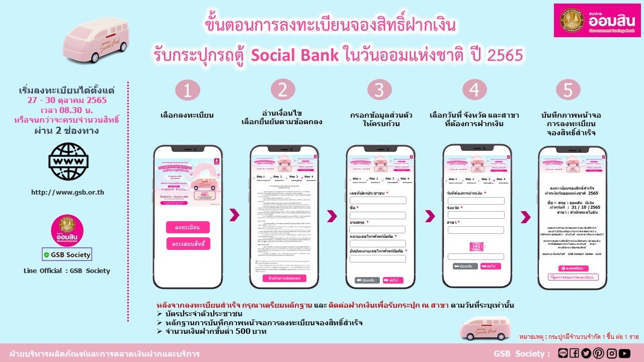 GSB ชวนฝากเงินออม 500 ลงทะเบียนรับ ‘กระปุกรถตู้’ น่ารักปุ๊กปิ๊กฟรี! เช็กวิธีที่นี่ 
