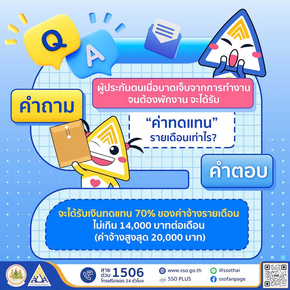 ประกันสังคม ไขข้อสงสัย บาดเจ็บจากการทำงานได้รับค่าทดแทนรายเดือนเท่าไหร่? ประกันสังคม ไขข้อสงสัย บาดเจ็บจากการทำงานได้รับค่าทดแทนรายเดือนเท่าไหร่?