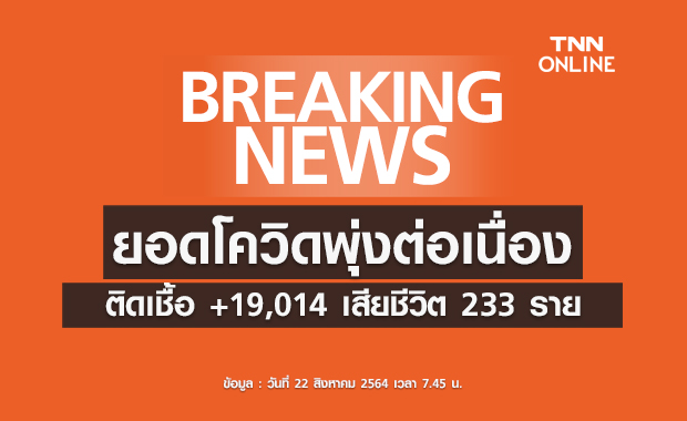 ด่วน! ยอดโควิดวันนี้พุ่งต่อเนื่อง! ติดเชื้อ 19,014 ราย เสียชีวิต 233 ราย