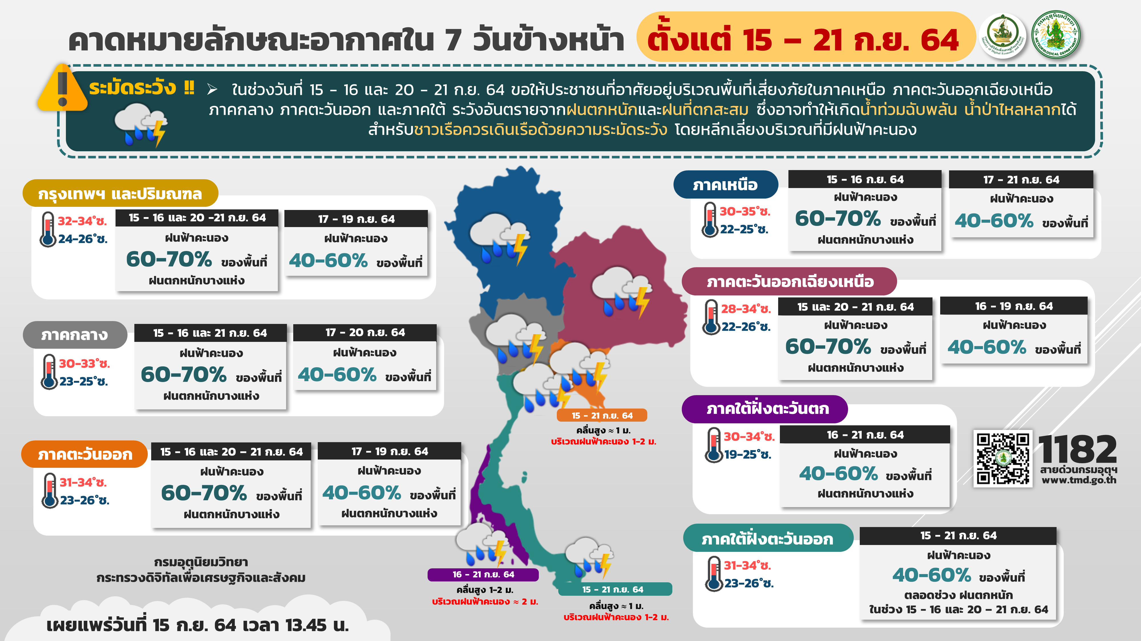 เช็กสภาพอากาศวันพรุ่งนี้ 17 ก.ย. พื้นที่ไหนเตรียมรับมือ 'ฝนตกหนัก' เช็กสภาพอากาศวันพรุ่งนี้ 17 ก.ย. พื้นที่ไหนเตรียมรับมือ 'ฝนตกหนัก'