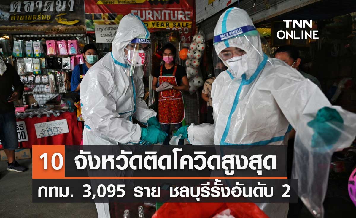 10 จังหวัดติดโควิดรายใหม่สูงสุด กทม.วันนี้ 3,095 ราย ชลบุรีรั้งอันดับ 2