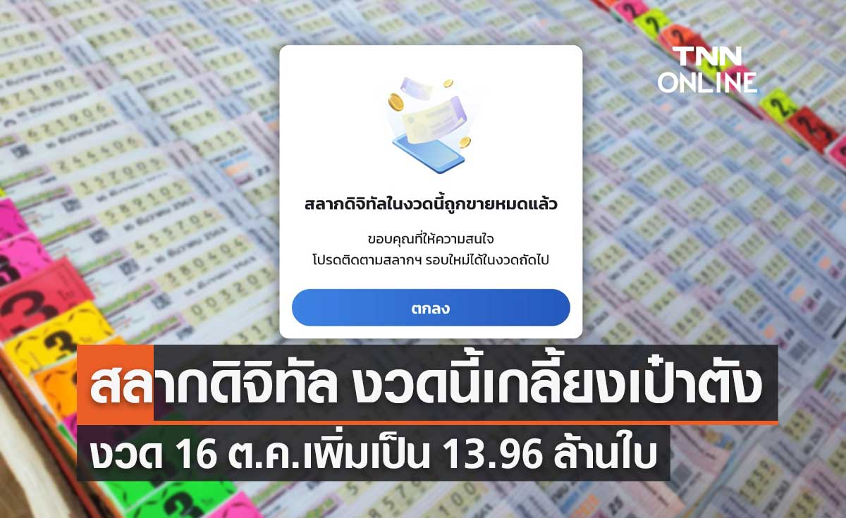 "สลากดิจิทัล" งวด 1 ต.ค.2565 ขายหมดเกลี้ยง งวดหน้าเพิ่มเป็น 13.96 ล้านใบ