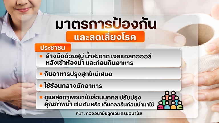 แนะหลักสุขาภิบาลและสุขอนามัย จัดการภัยร้าย อหิวาตกโรค แนะหลักสุขาภิบาลและสุขอนามัย จัดการภัยร้าย อหิวาตกโรค