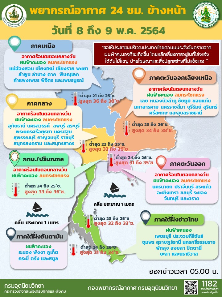 สภาพอากาศ โดย กรมอุตุนิยมวิทยา ประจำวันที่ 8 พ.ค.2564 สภาพอากาศ โดย กรมอุตุนิยมวิทยา ประจำวันที่ 8 พ.ค.2564