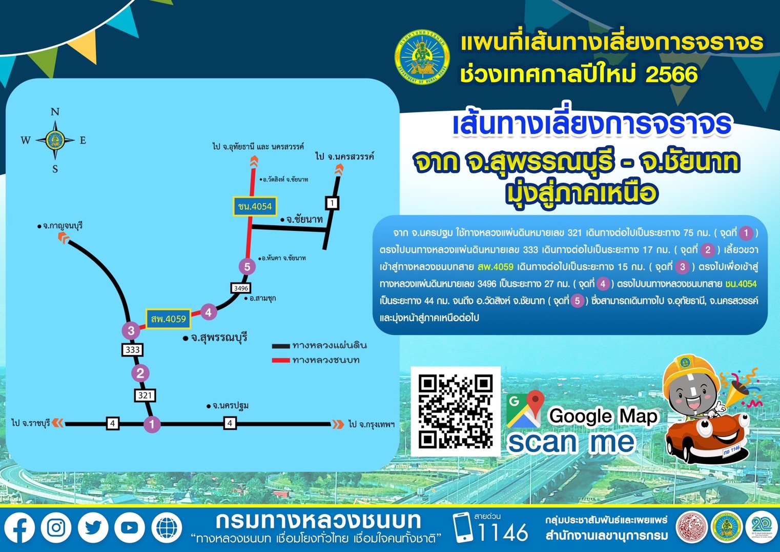 เปิดเส้นทางเลี่ยงรถติดช่วง “เทศกาลปีใหม่ 2566” รวดเร็ว-ปลอดภัย!