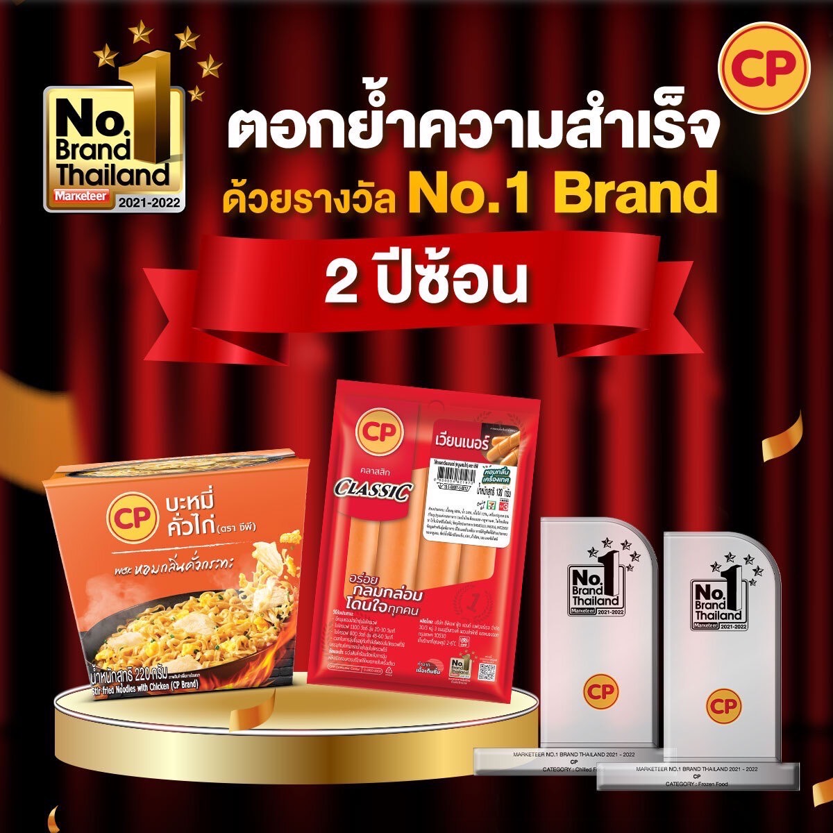 CPF คว้า 2 รางวัล No.1 Brand Thailand ที่ครองใจผู้บริโภค 2 ปีซ้อน