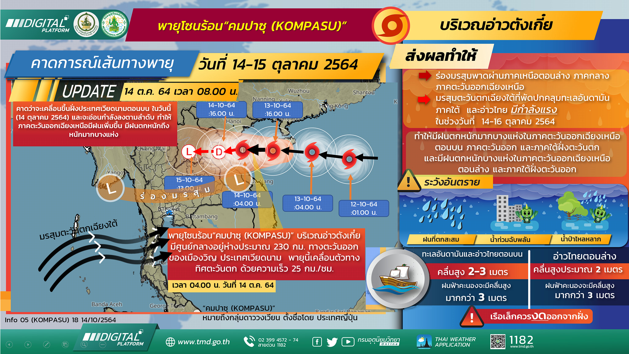 กรมอุตุฯ คาดการณ์เส้นทางพายุคมปาซุ เข้าเวียดนามวันนี้ ส่งผลฝนถล่ม อีสาน กรมอุตุฯ คาดการณ์เส้นทางพายุคมปาซุ เข้าเวียดนามวันนี้ ส่งผลฝนถล่ม อีสาน