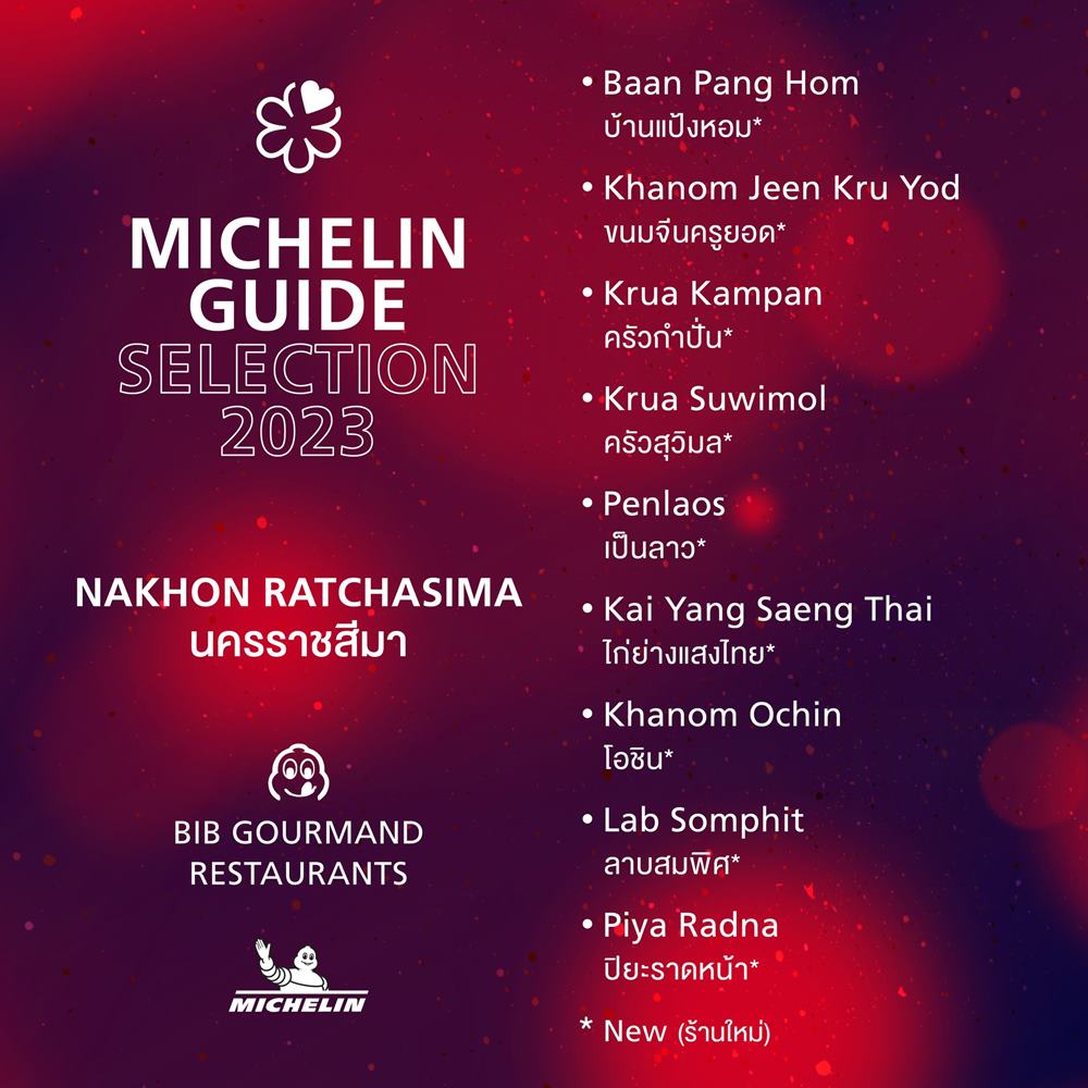 มิชลิน ไกด์ ประกาศชื่อร้านอาหาร-สตรีทฟู้ด คว้า บิบ กูร์มองด์ ปี 2566