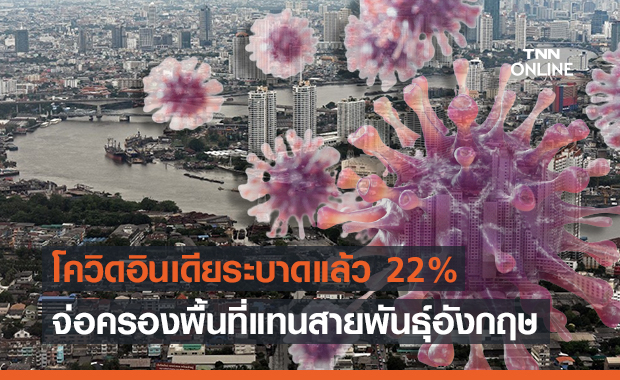 ผวา! ศูนย์จีโนมฯเผยไทยเจอโควิดอินเดียแล้ว 22 % จ่อครองพื้นที่แทนพันธุ์อังกฤษ
