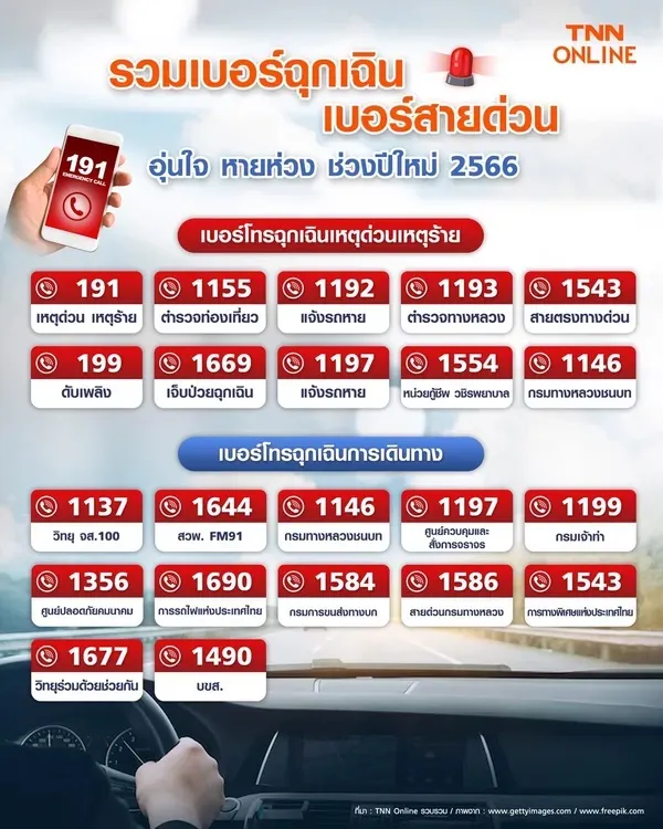 เกิดอุบัติเหตุโทรเบอร์ไหน? เปิดเบอร์โทรฉุกเฉินที่ควรเซฟไว้