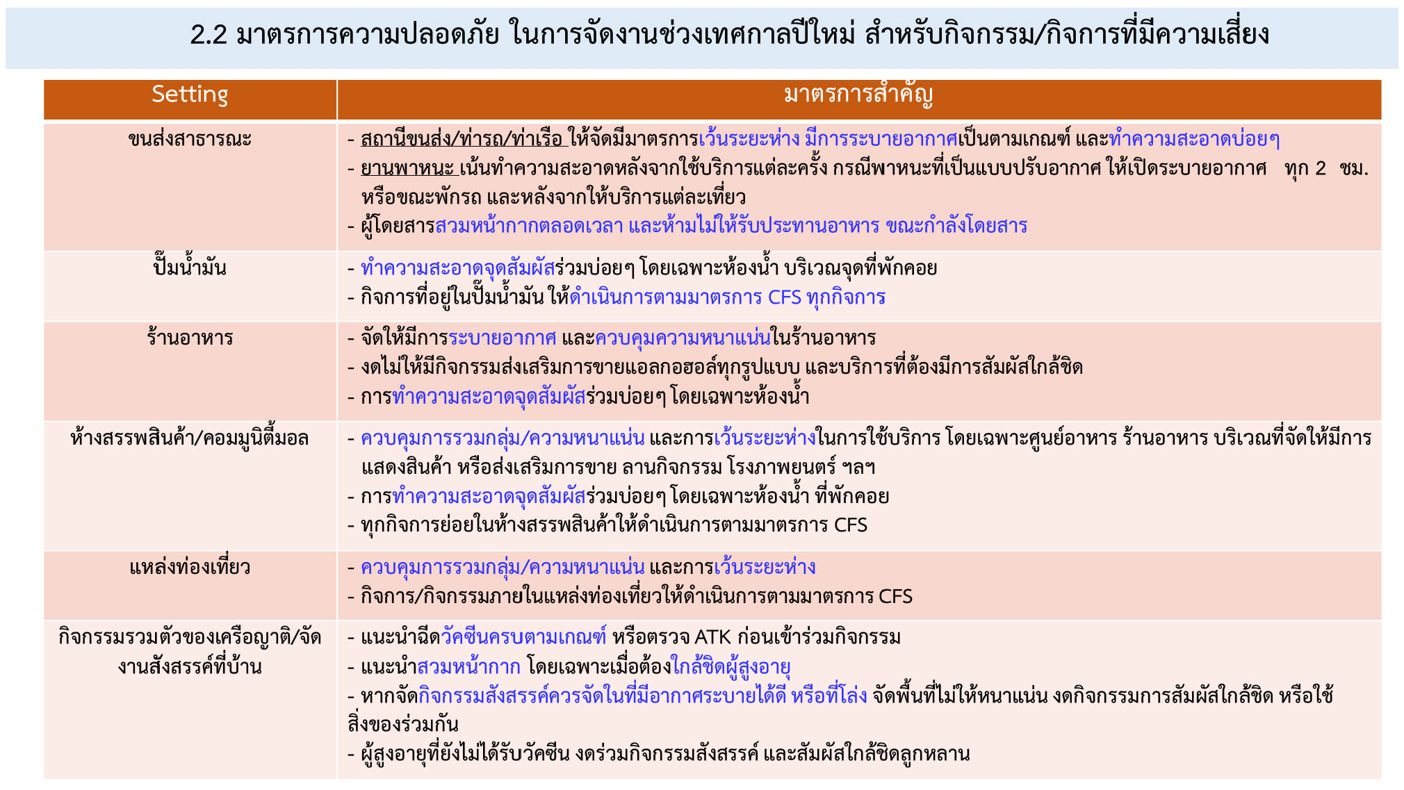ศบค.ไฟเขียวจัดงานปีใหม่ คืนเคาท์ดาวน์ ดื่มเหล้าได้ถึงตีหนึ่ง ยึดโควิดฟรีเซตติ้ง ศบค.ไฟเขียวจัดงานปีใหม่ คืนเคาท์ดาวน์ ดื่มเหล้าได้ถึงตีหนึ่ง ยึดโควิดฟรีเซตติ้ง