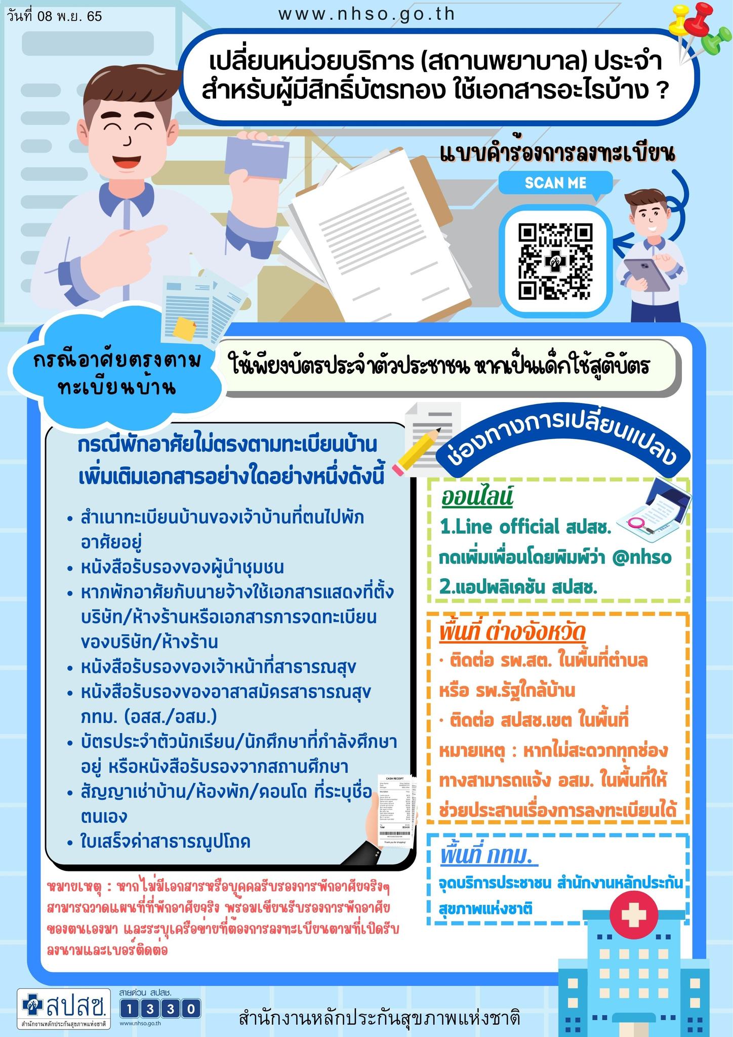 สิทธิบัตรทอง เปลี่ยนสถานพยาบาลประจำ ต้องใช้เอกสารอะไรบ้าง? สิทธิบัตรทอง เปลี่ยนสถานพยาบาลประจำ ต้องใช้เอกสารอะไรบ้าง?