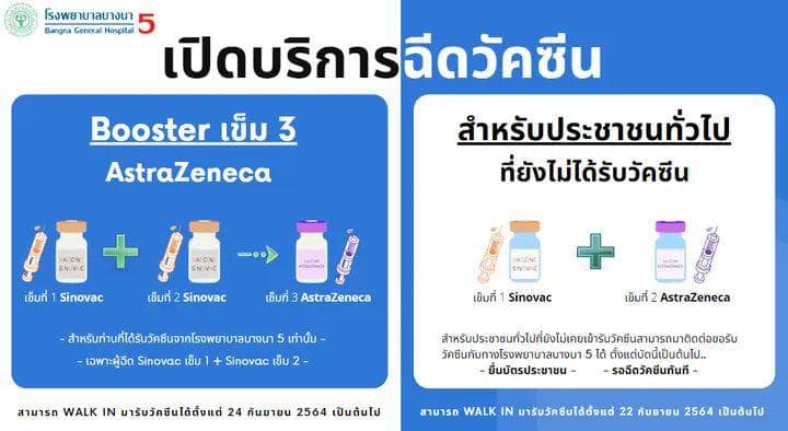 รวมจุดลงทะเบียนฉีดวัคซีนโควิดเข็ม 3 อัปเดตล่าสุด เช็กเลยที่นี่ รวมจุดลงทะเบียนฉีดวัคซีนโควิดเข็ม 3 อัปเดตล่าสุด เช็กเลยที่นี่