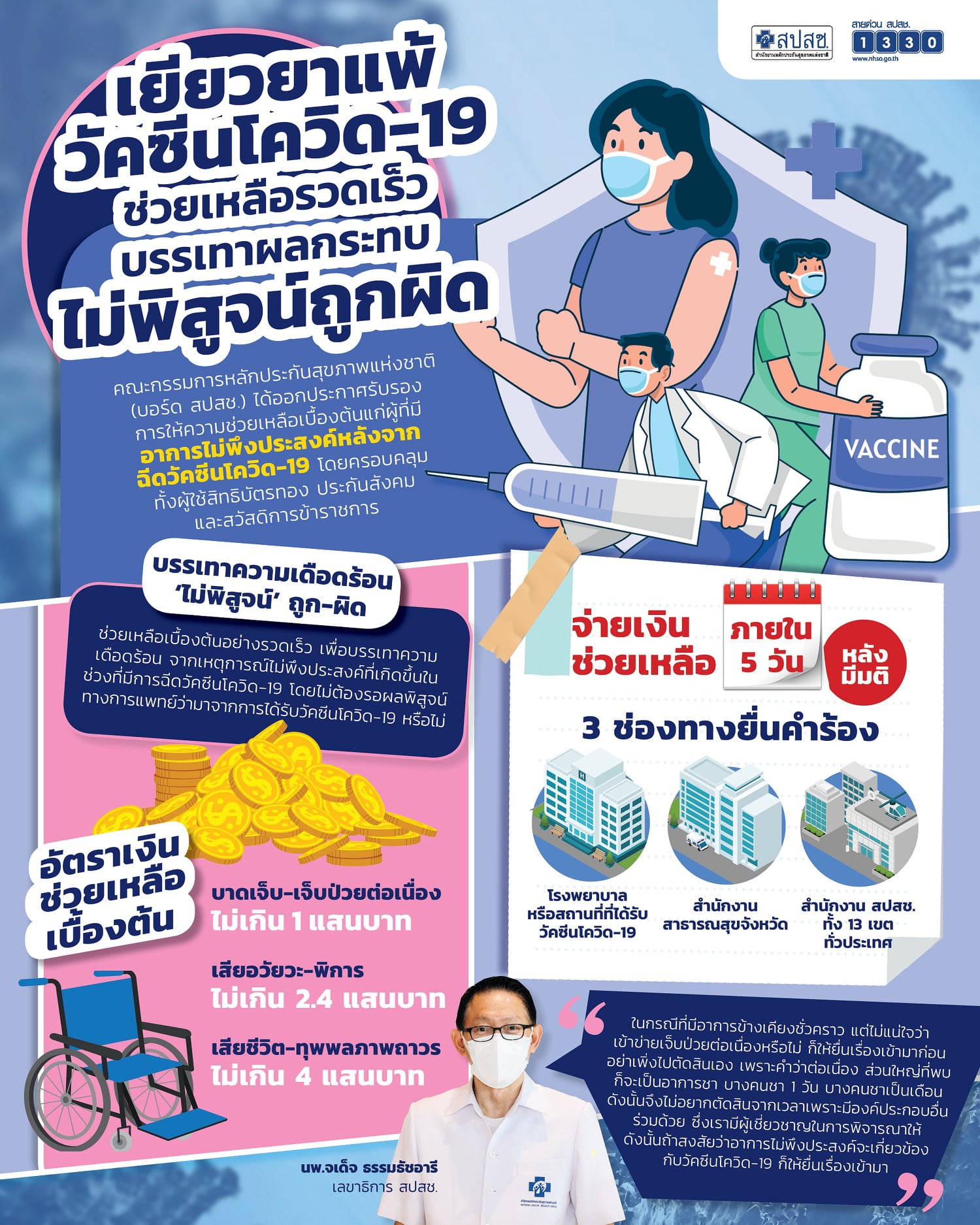 สปสช.เปิดขั้นตอนขอรับเงินช่วยเหลือเยียวยา กรณี แพ้วัคซีนโควิด-19 สปสช.เปิดขั้นตอนขอรับเงินช่วยเหลือเยียวยา กรณี แพ้วัคซีนโควิด-19