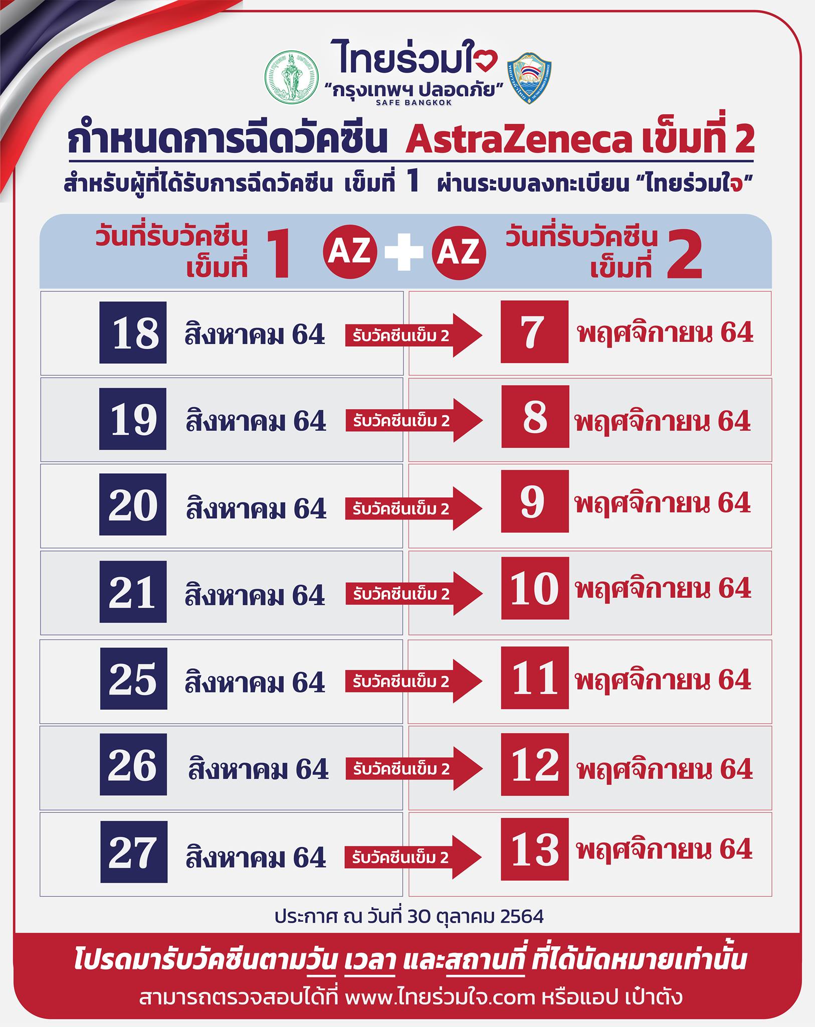 เช็กคิวด่วน! ไทยร่วมใจ ประกาศวันนัดฉีดวัคซีนแอสตร้าเซนเนก้าเข็มที่ 2 เช็กคิวด่วน! ไทยร่วมใจ ประกาศวันนัดฉีดวัคซีนแอสตร้าเซนเนก้าเข็มที่ 2