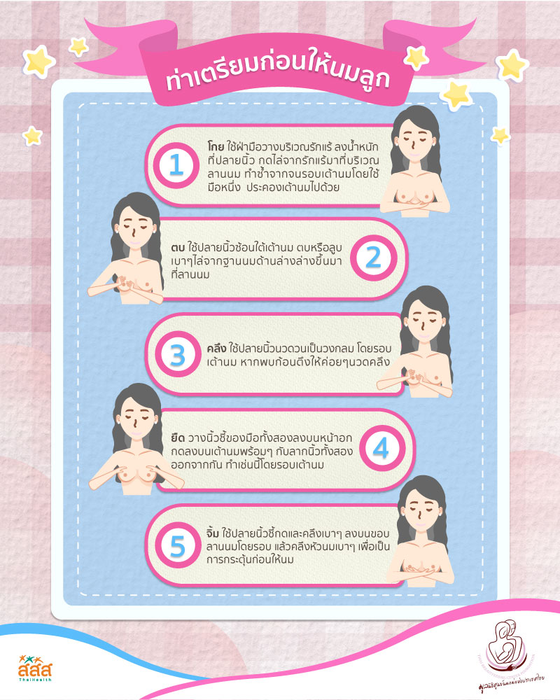 ทำได้ ไม่ยาก! ชวนแม่มือใหม่เลี้ยงลูกด้วย นมแม่ อย่างเดียว 6 เดือน ทำได้ ไม่ยาก! ชวนแม่มือใหม่เลี้ยงลูกด้วย นมแม่ อย่างเดียว 6 เดือน