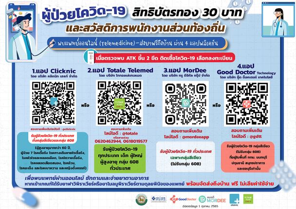 สิทธิบัตรทองติดโควิด รักษา 4 แอปพลิเคชั่นออนไลน์ ‘ไม่เสียค่าใช้จ่าย’ 