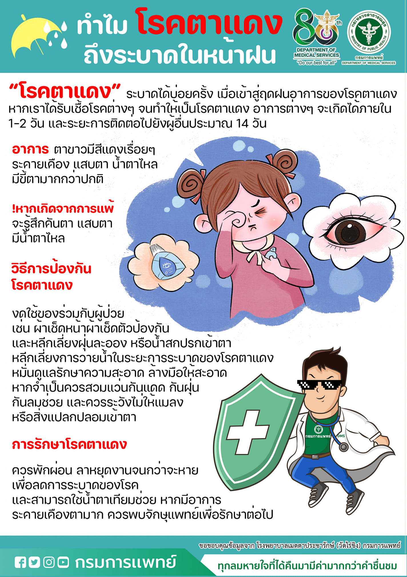รพ.เมตตาฯ เผย ทำไม โรคตาแดง ถึงระบาดในหน้าฝน