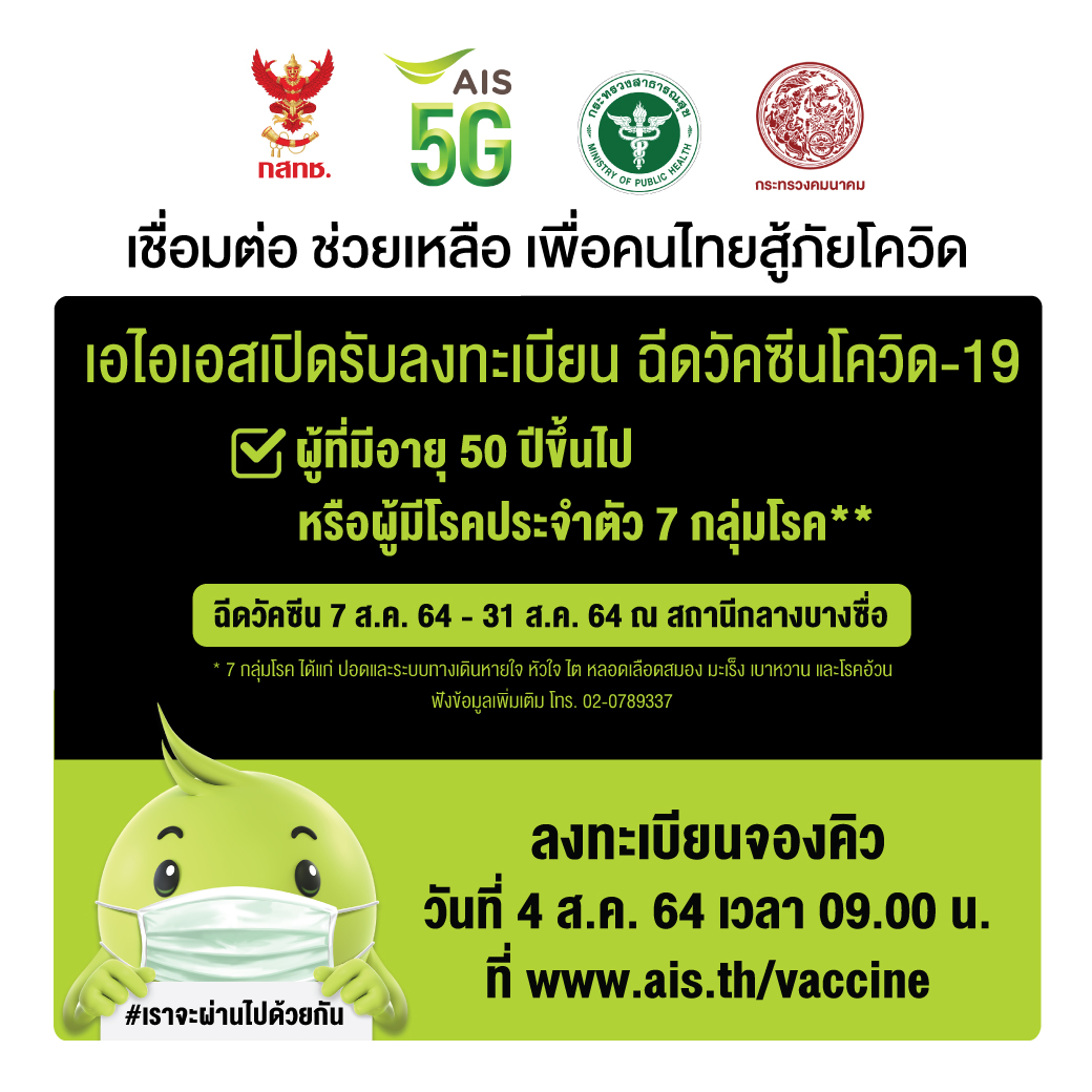 อัปเดตล่าสุด! รวมจุดฉีดวัคซีนโควิด ลงทะเบียน และ Walk-in มีที่ไหนบ้าง อัปเดตล่าสุด! รวมจุดฉีดวัคซีนโควิด ลงทะเบียน และ Walk-in มีที่ไหนบ้าง