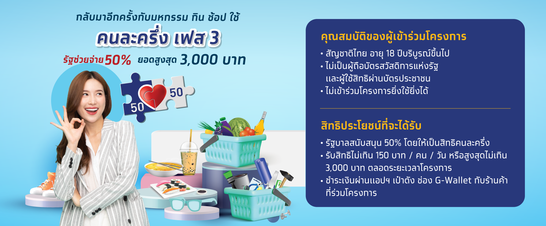 1 ต.ค.รอเลย!คลังโอน1,500 เข้า “คนละครึ่งเฟส 3” ลงทะเบียนใหม่รับ 3,000 บ.