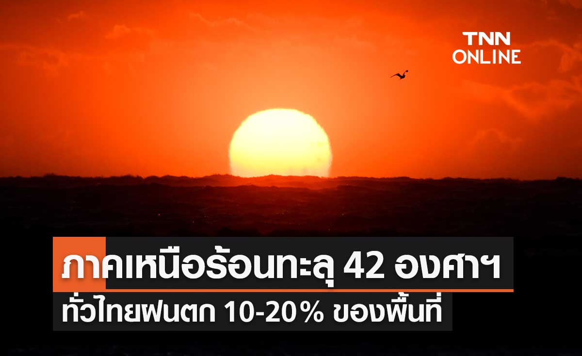 พยากรณ์อากาศวันนี้และ 7 วันข้างหน้า ภาคเหนือร้อนทะลุ 42 องศาฯ ทั่วไทยฝนตก 10-20%