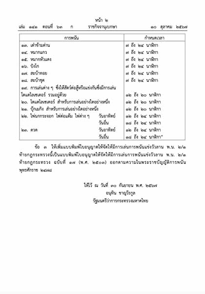 ราชกิจจาฯ ประกาศ “การพนัน 23 ชนิด” เล่นได้ภายในเวลาที่กำหนด ราชกิจจาฯ ประกาศ “การพนัน 23 ชนิด” เล่นได้ภายในเวลาที่กำหนด