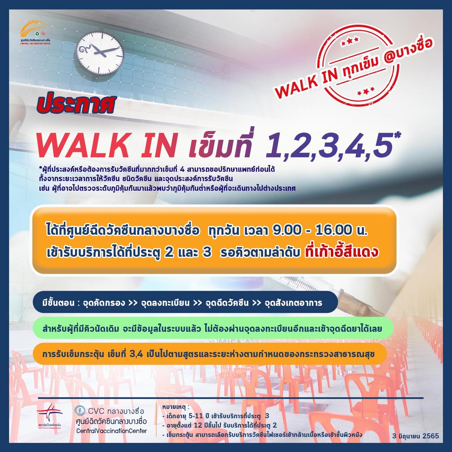 ศูนย์ฉีดวัคซีนกลางบางซื่อ เปิด Walk in ฉีดวัคซีนโควิด เข็ม 1 , 2 , 3 , 4 และ 5